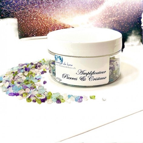 Recharge your stones & crystals